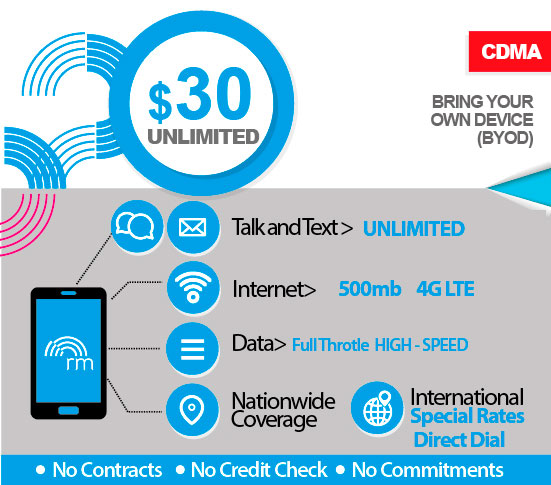 REAL Mobile CDMA Sprint Unlimited